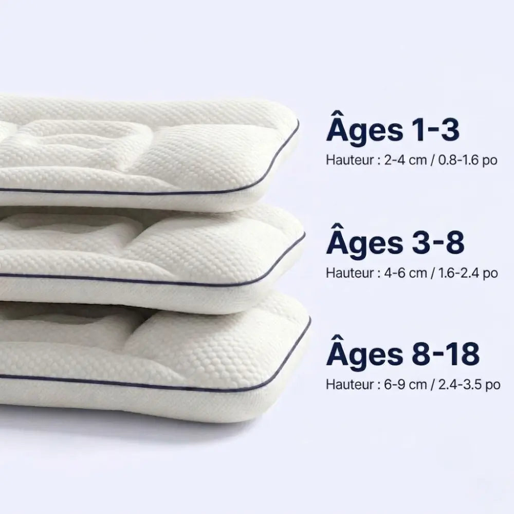 Brenf™ Oreiller Ergonomique pour Enfants