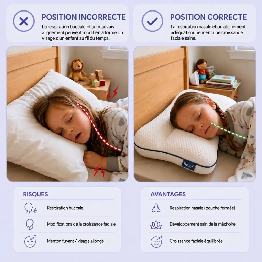 Brenf™ Oreiller Ergonomique pour Enfants