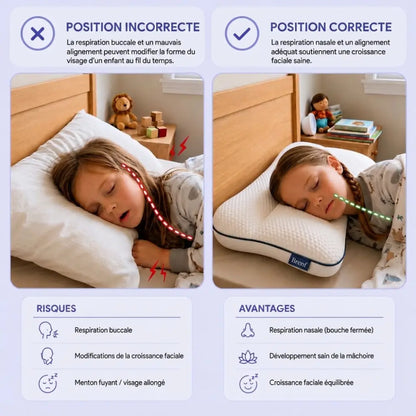 Brenf™ Oreiller Ergonomique pour Enfants