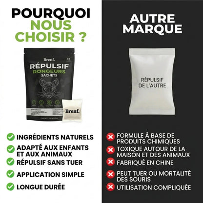 Rodent Repellent Pouches