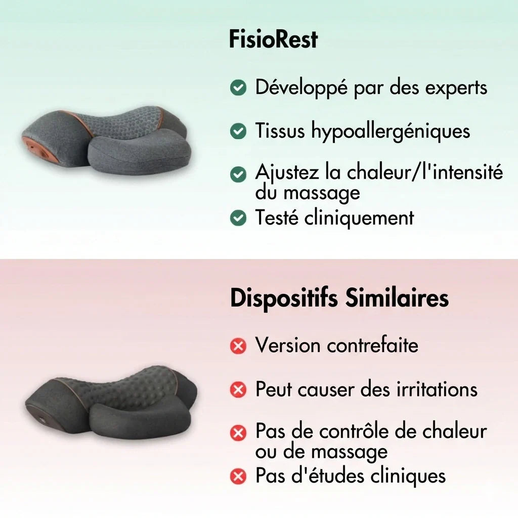 FisioRest