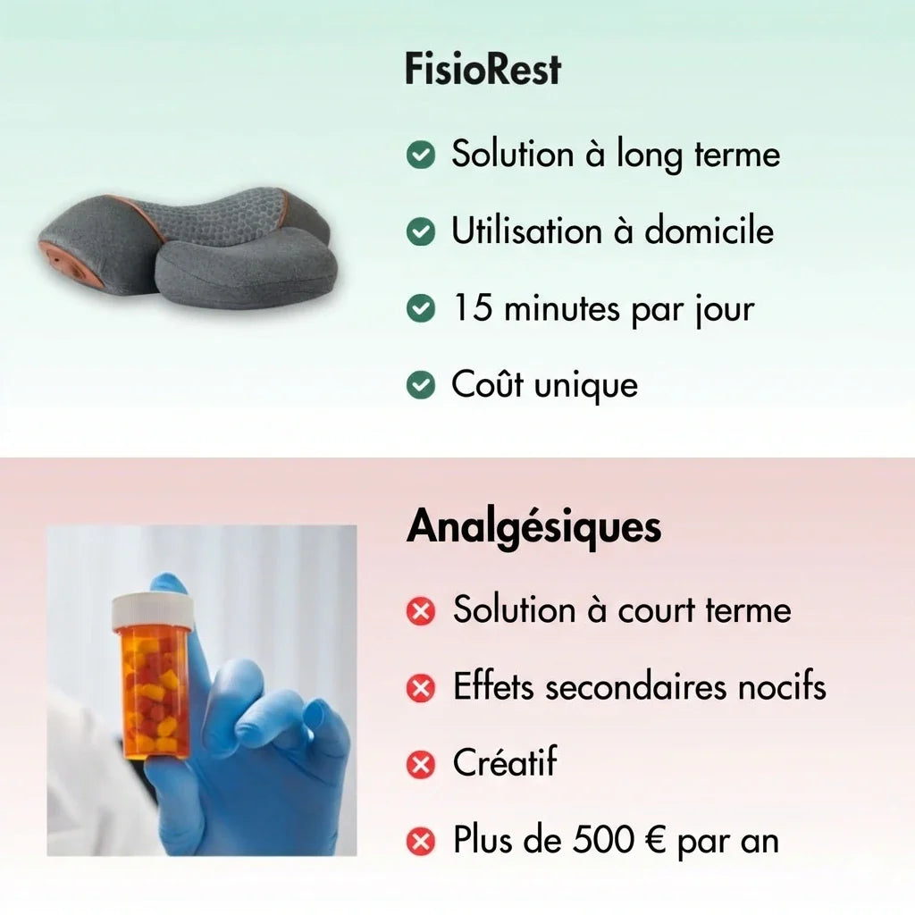 FisioRest
