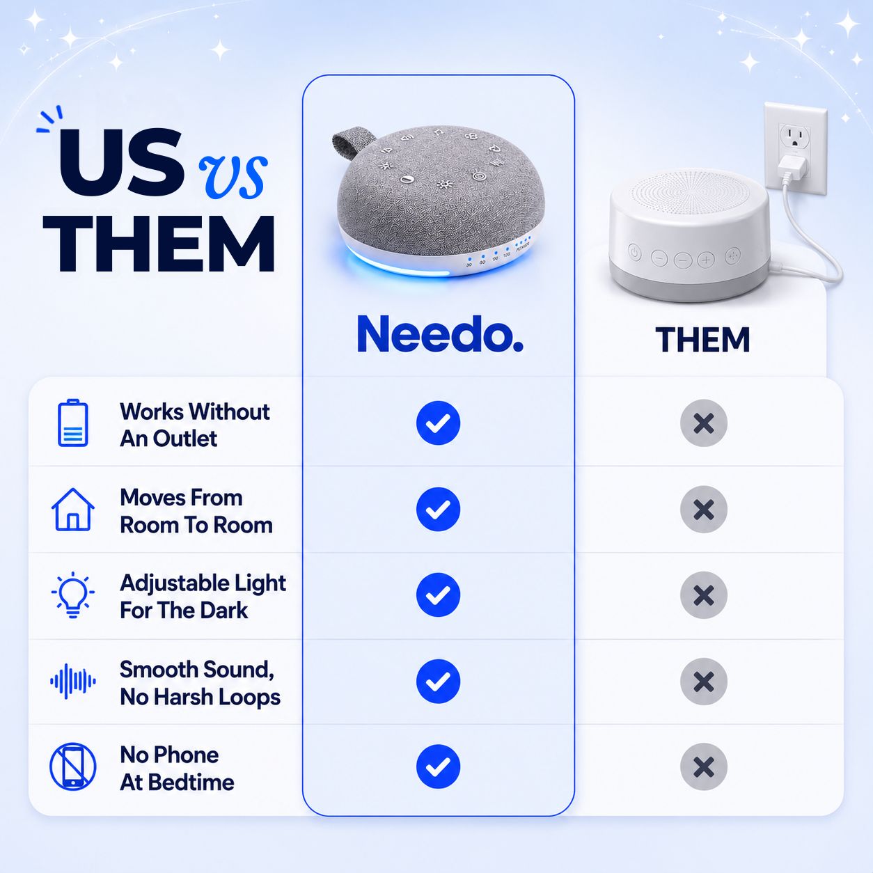 Needo Night Light - Help your child fall asleep faster