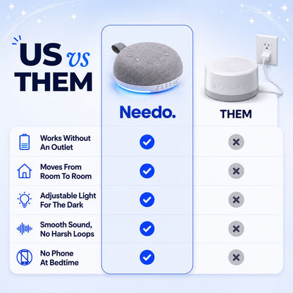 Needo Night Light - Help your child fall asleep faster