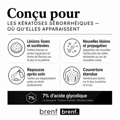Stick Corps à l’Acide Glycolique BRENF
