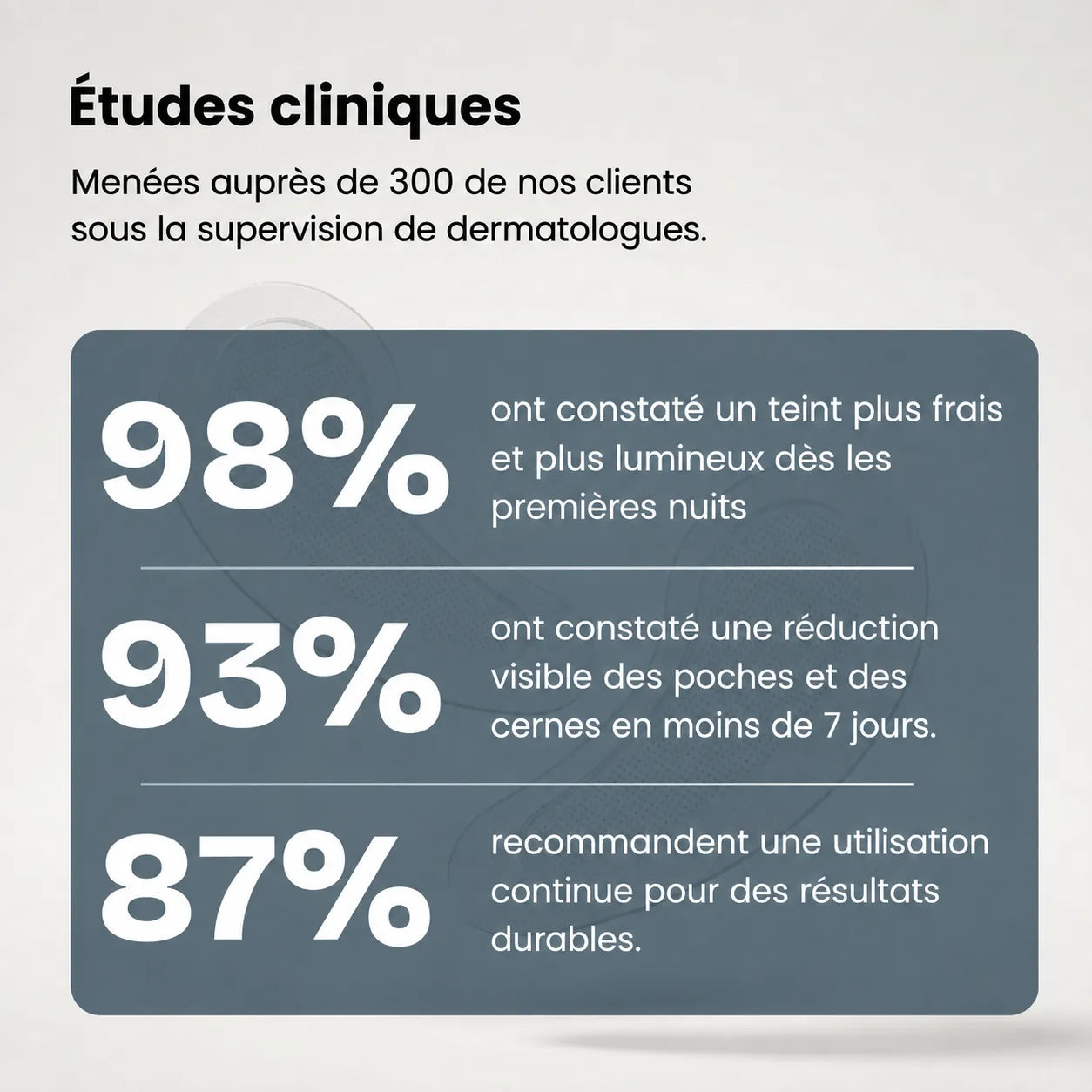 Patchs à micro-aiguilles | Nouvelle génération
